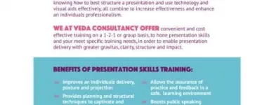 Business 7 image VEDA EDUCATION AND TRAINING CONSULTANCY LTD Educational Services in Cheltenham Gl