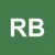 REVIWE BY HAPPYLOGOS