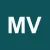 Maxnax Vixdus Retverdre