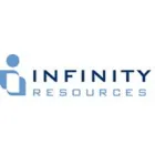 INFINITY RESOURCES INTERNATIONAL LTD