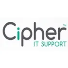 CIPHER-IT LTD