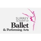 THE SURREY ACADEMY OF BALLET